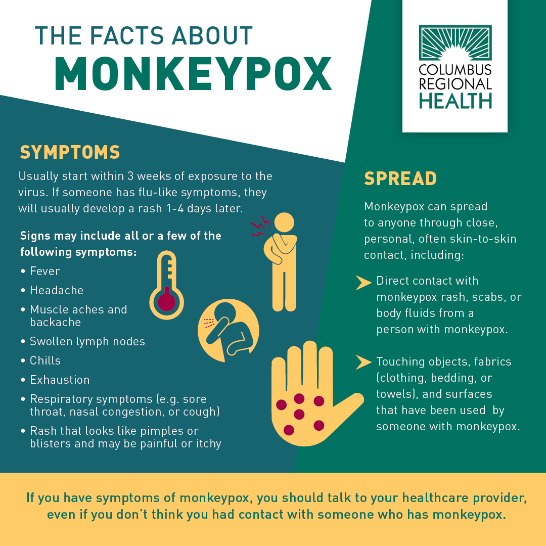 Monkeypox Outbreak Information - Valley-Wide Health