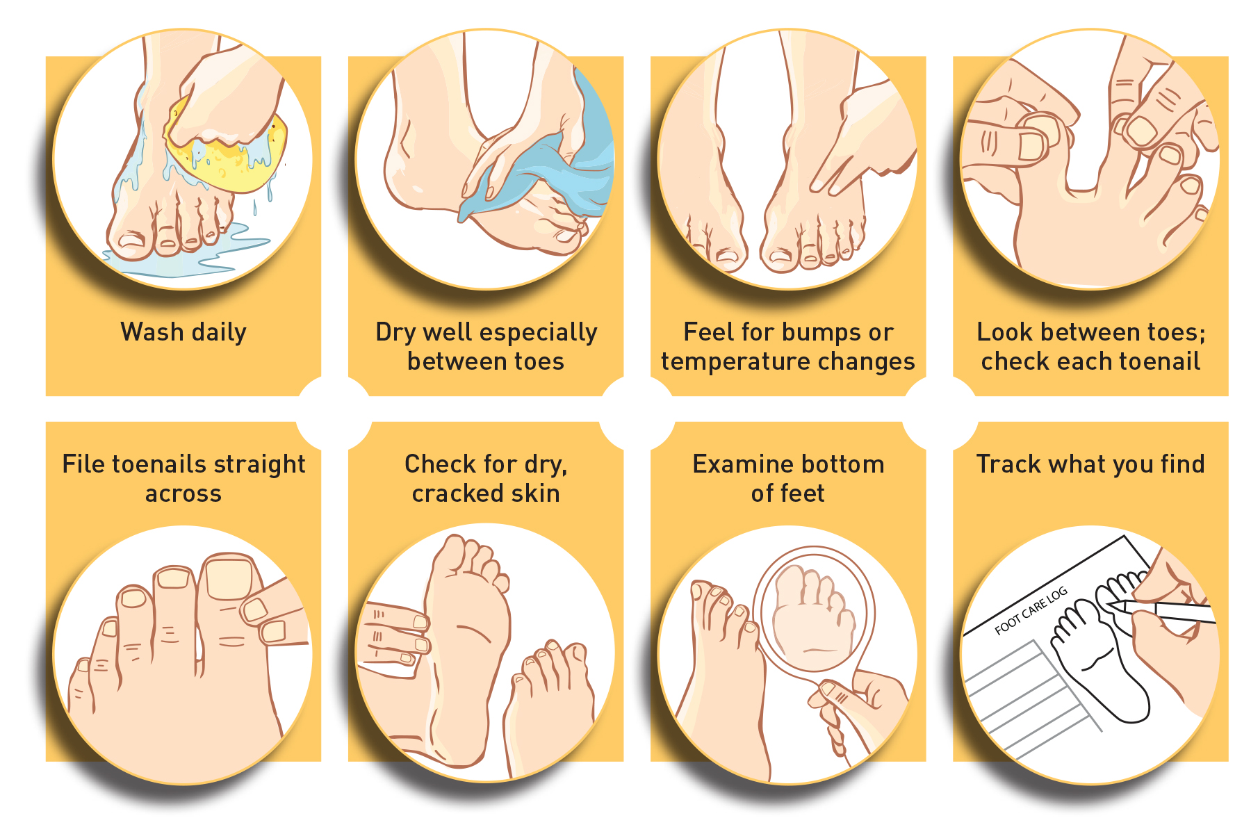 checking blood sugar on toes