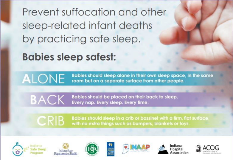 Learn About The A B C's Of Safe Sleep